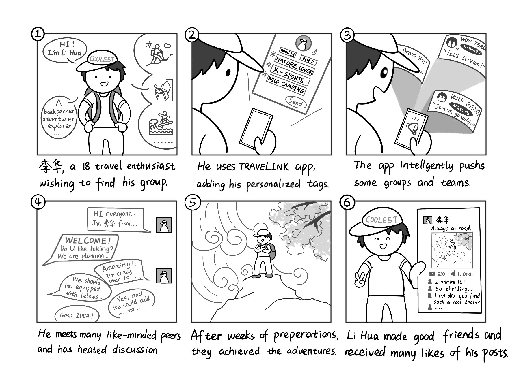 Six-panel storyboard of Li Hua using TraveLink to add his interest tags, join a hiking group, and make new friends on his adventure